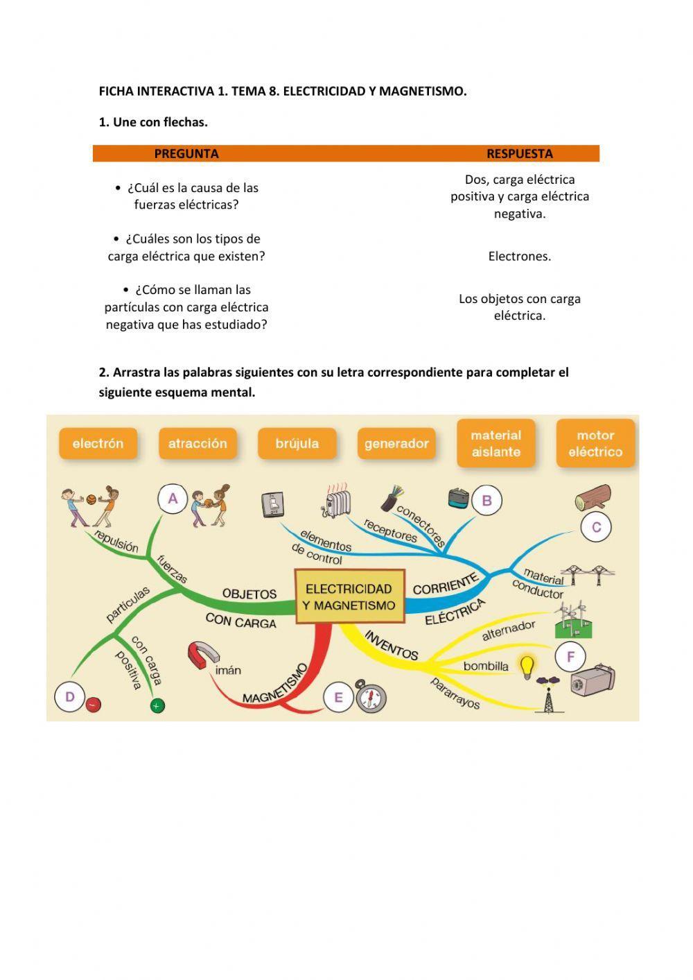 Electricidad y magnetismo 1