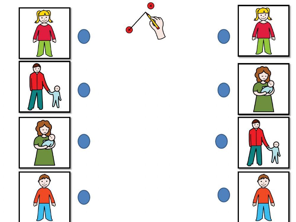 Familia lectura global