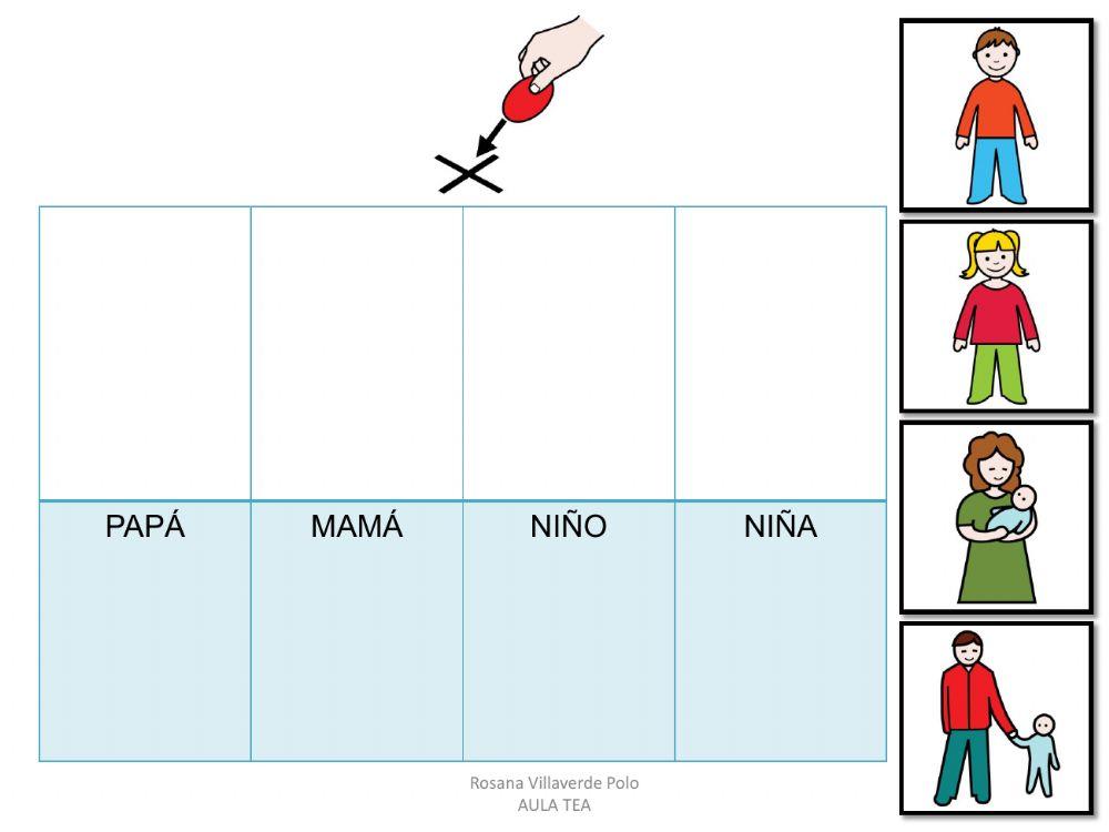 Familia lectura global 2
