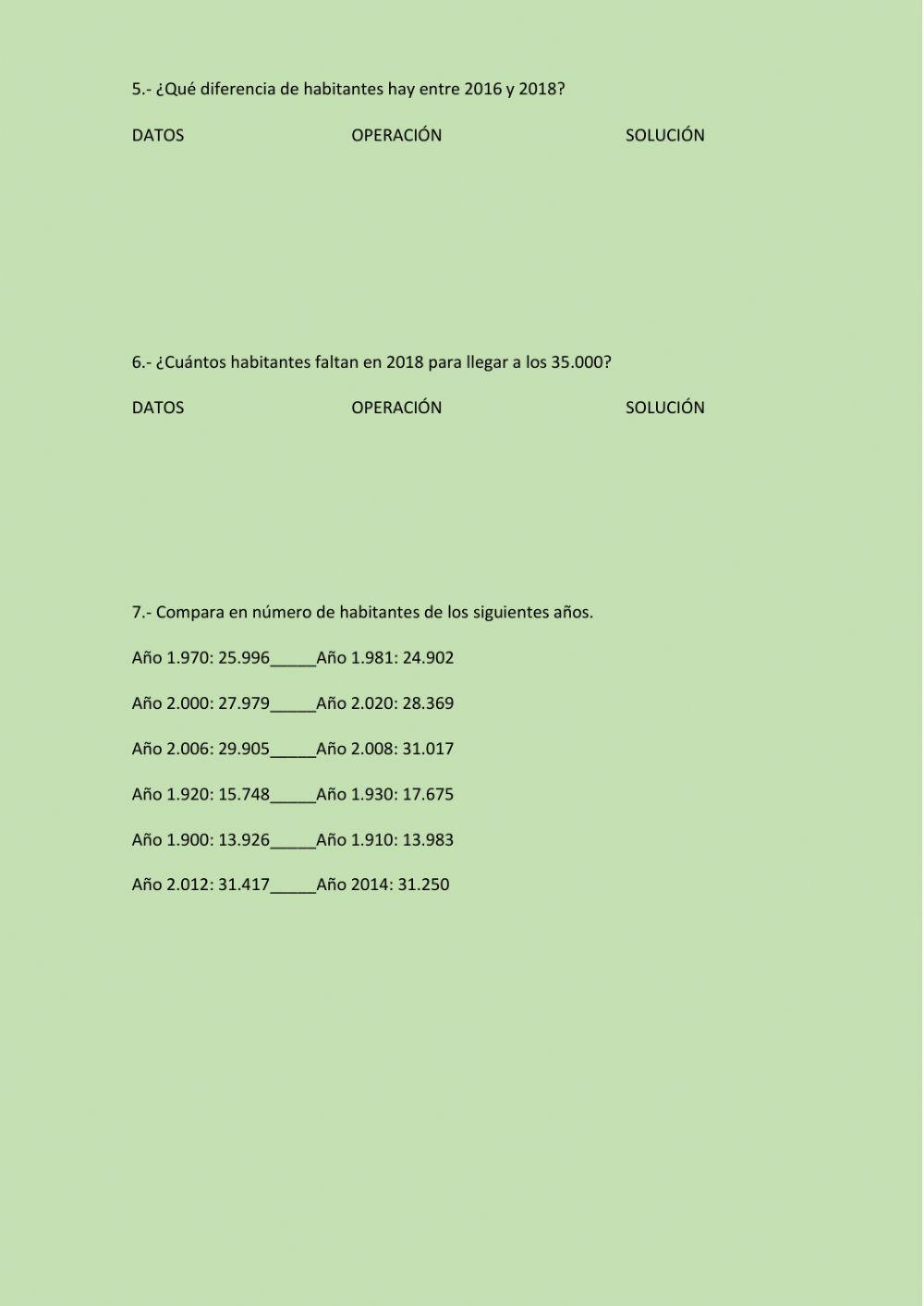 Números de cinco cifras.