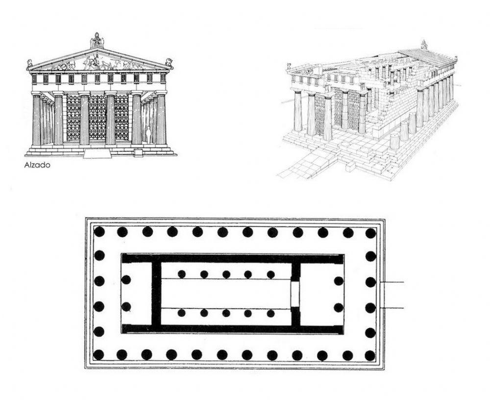 Parts del Temple Grec