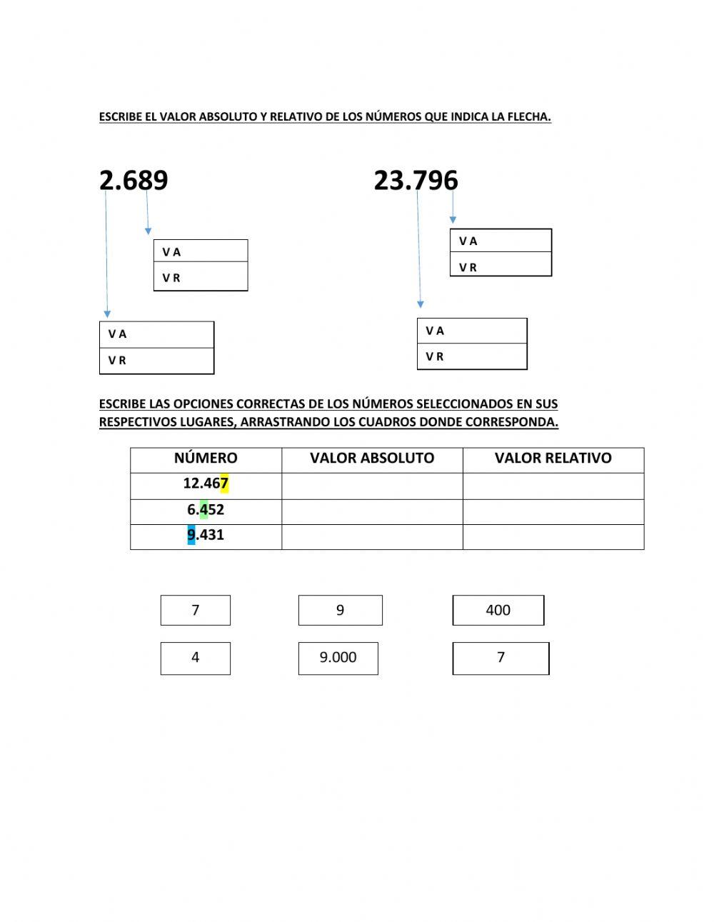 Escribe el valor absoluto y relativo de los números que te indica la flecha