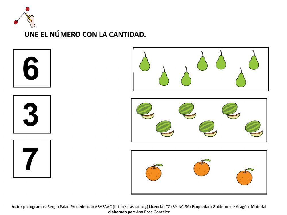 Numero cantidad 1 al 9 frutas