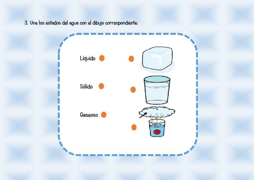 Ciencias Sociales-La Tierra y sus capas