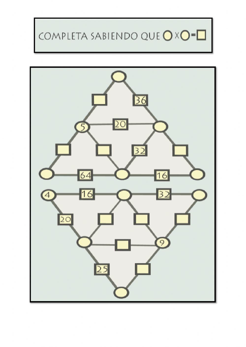 Reto matmático multiplicaciones