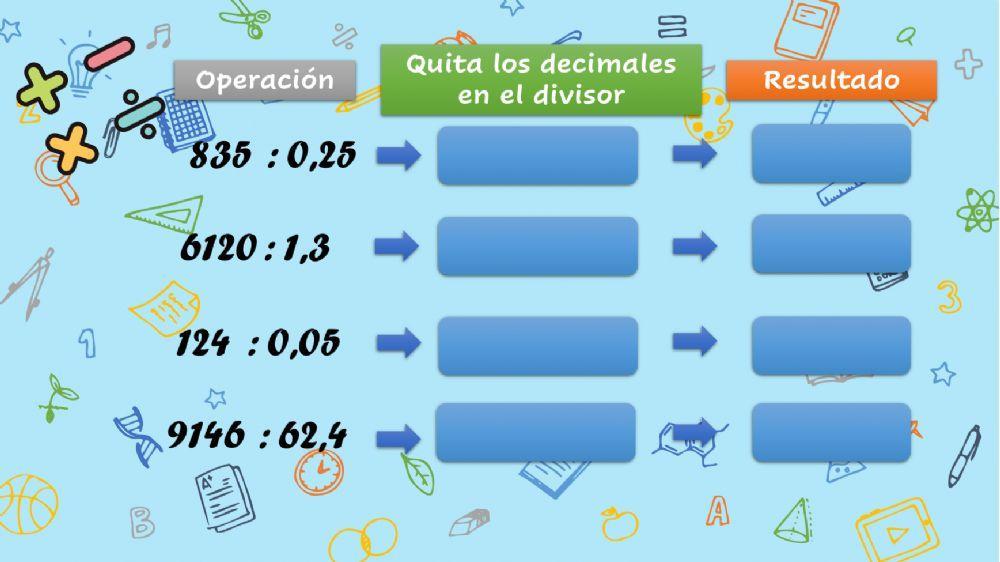Repaso divisiones cifras decimales