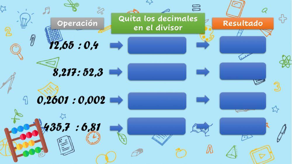 Repaso divisiones cifras decimales