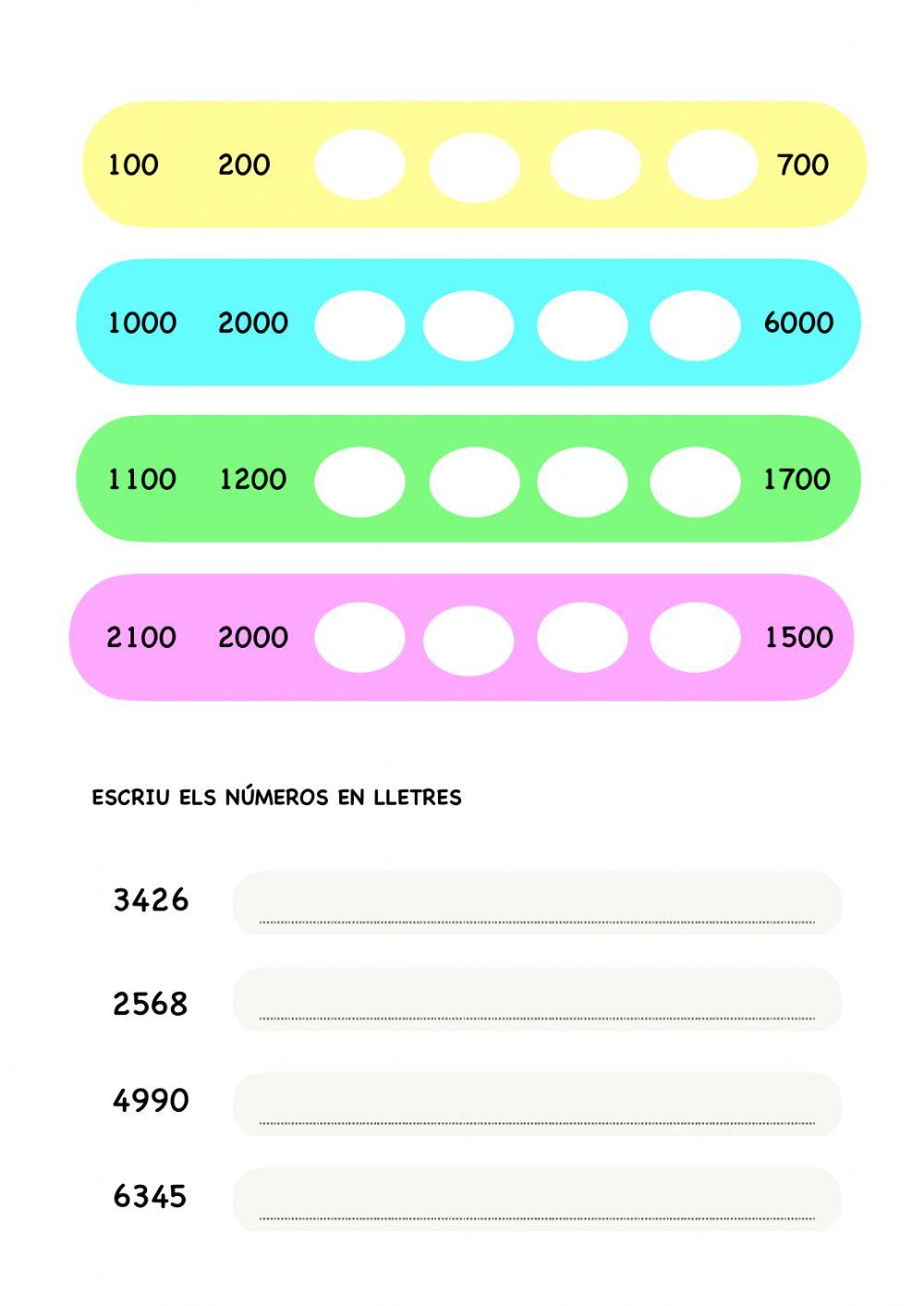Compto i escric números