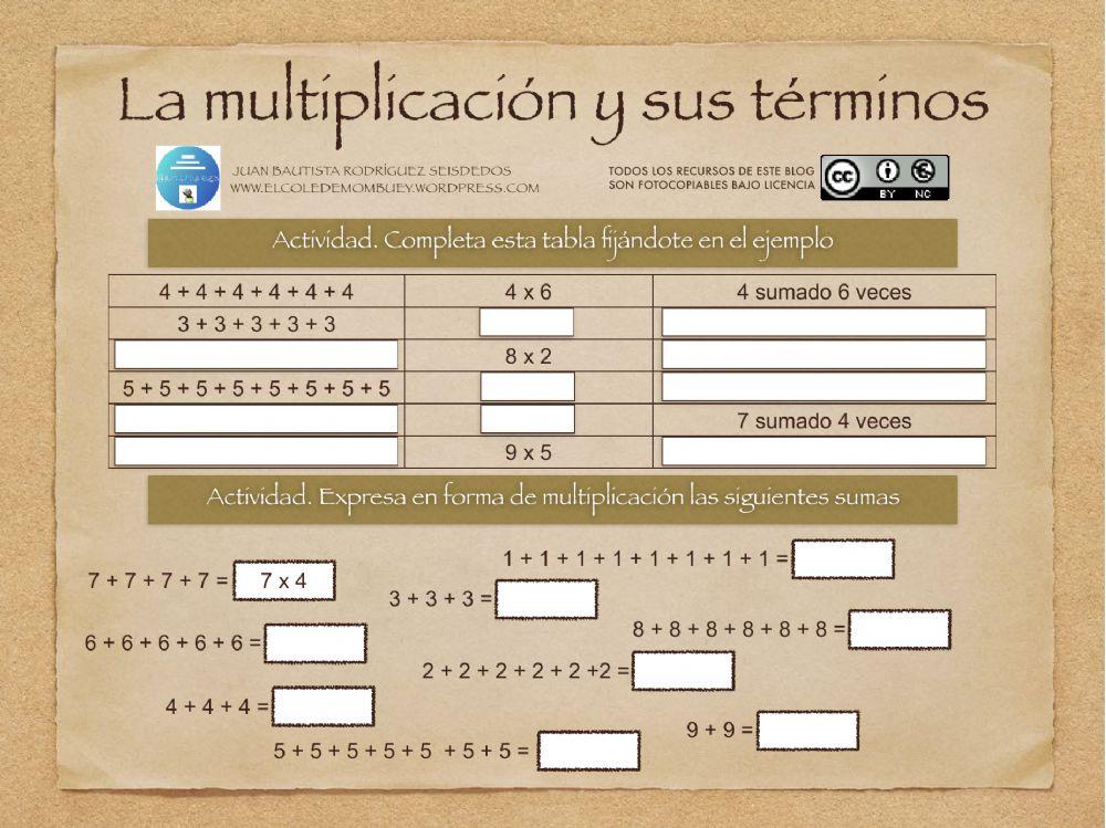 Plan de trabajo matemáticas 3º Unidad 3