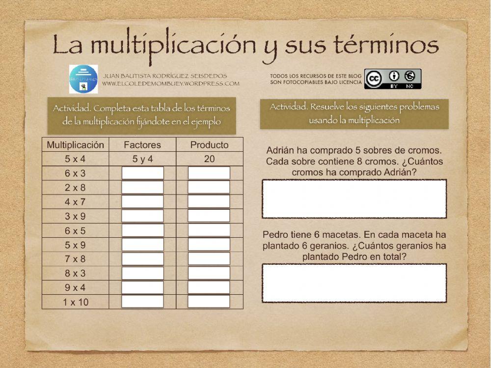 Plan de trabajo matemáticas 3º Unidad 3