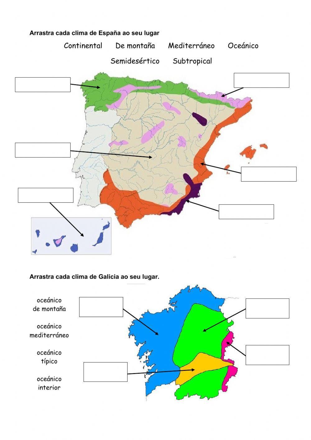 O clima. Climas de España e Galicia