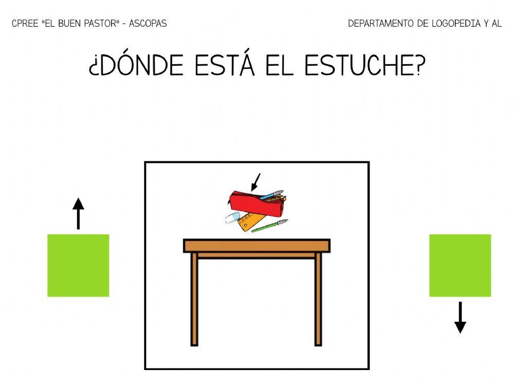 Orientación espacial parte 1