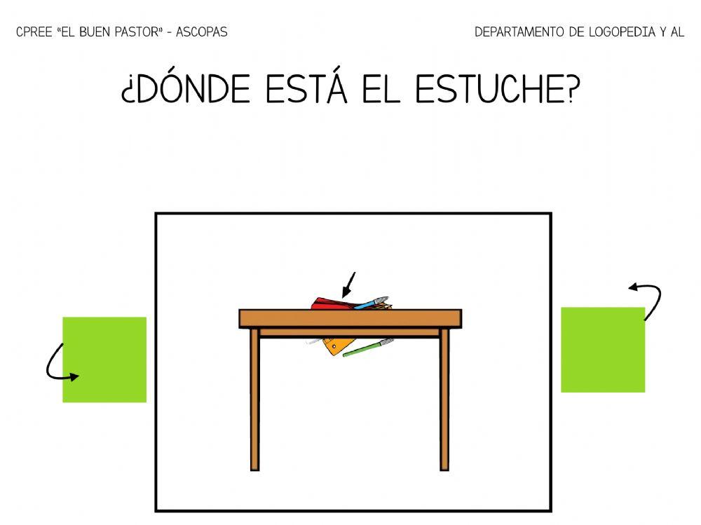 Orientación espacial parte 1