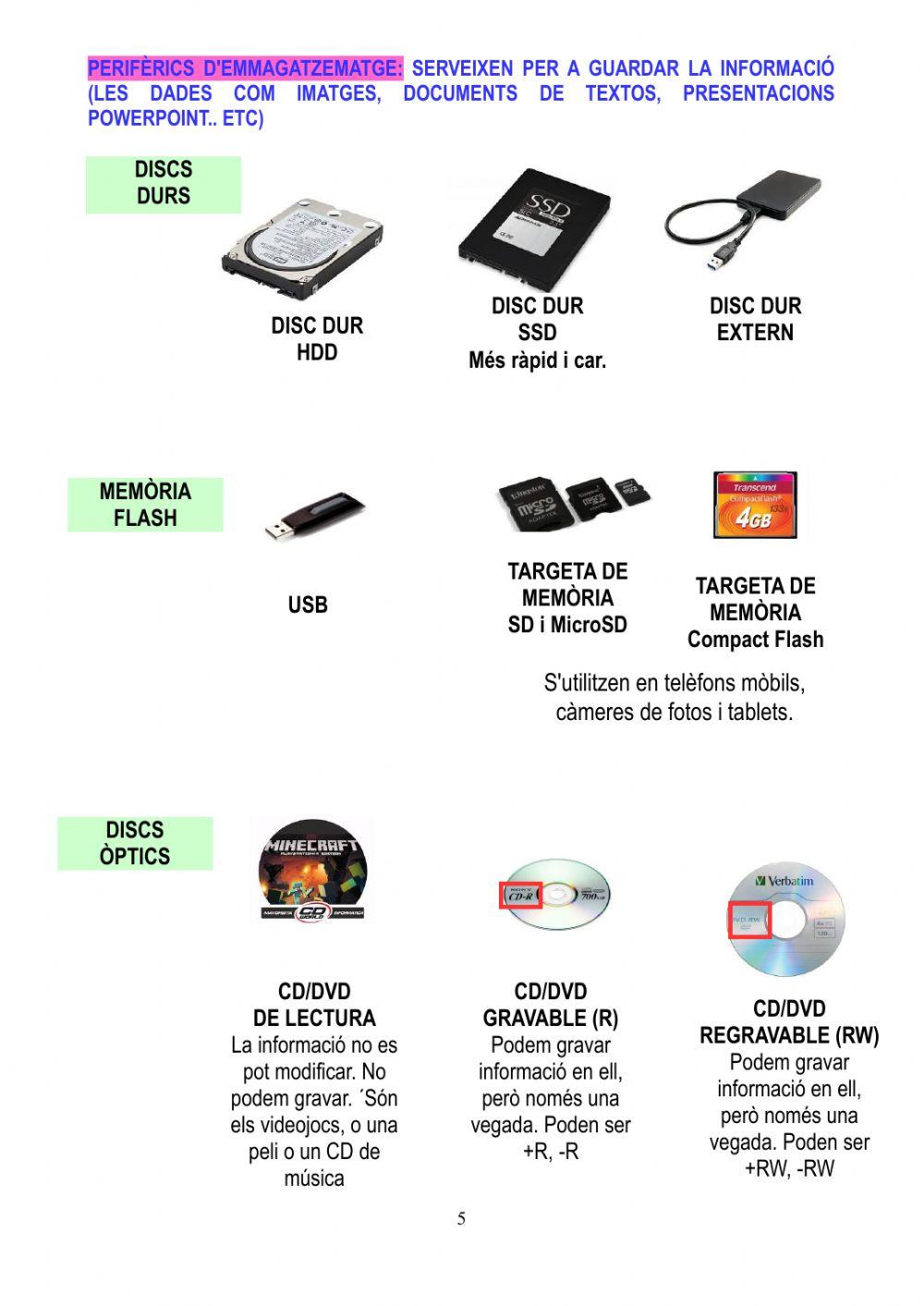 1ESO- Teoria.Components i perifèrics d'un ordinador
