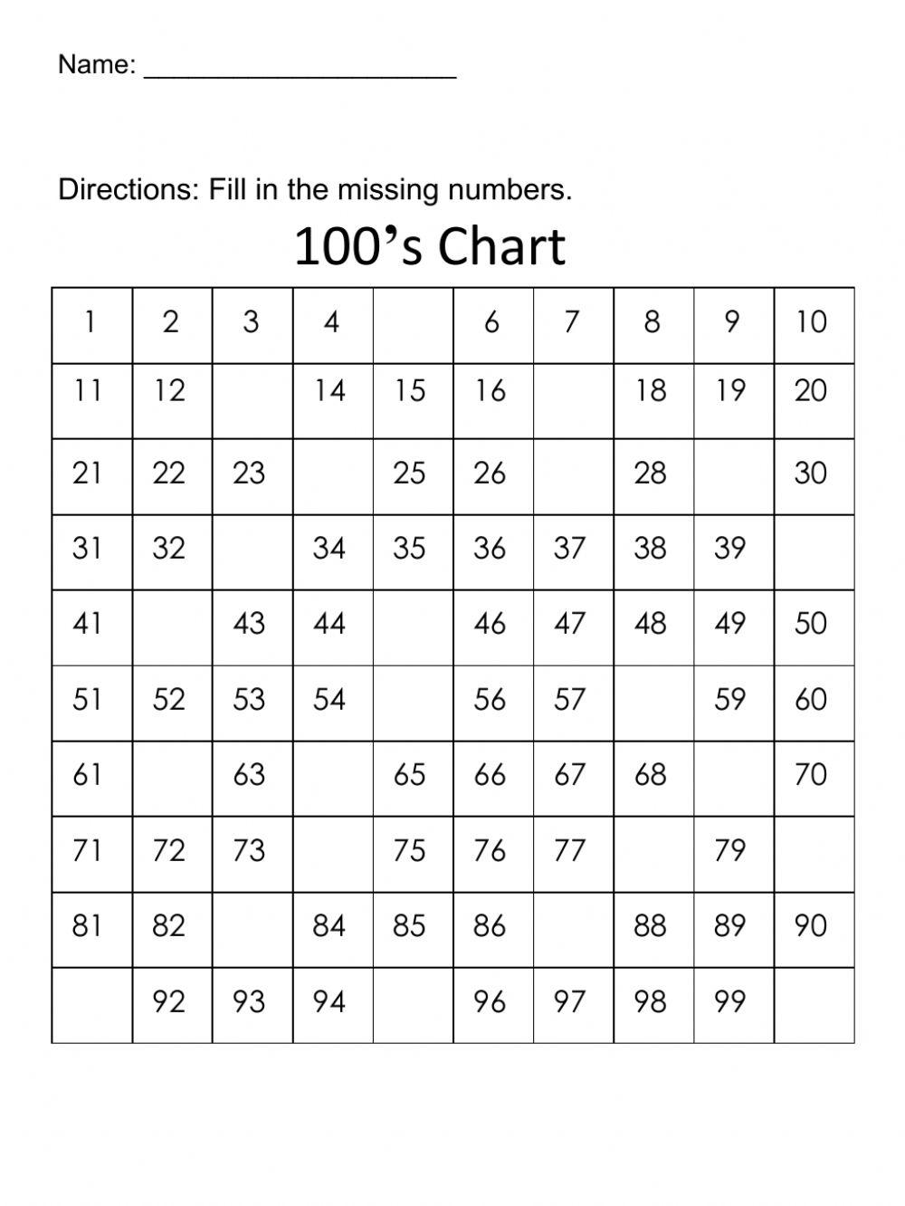 Fill in the Blank Hundreds Charts 5773381 Sabikah Al