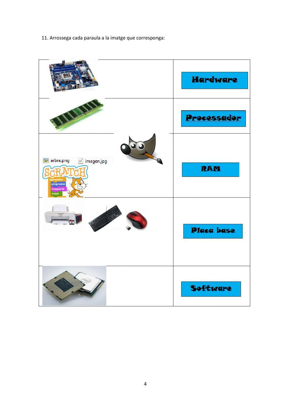 1ESO-Activitats Components ordinadors. Perifèrics.