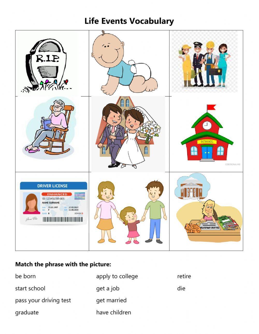 Life Events Vocabulary Life Events Vocabulary