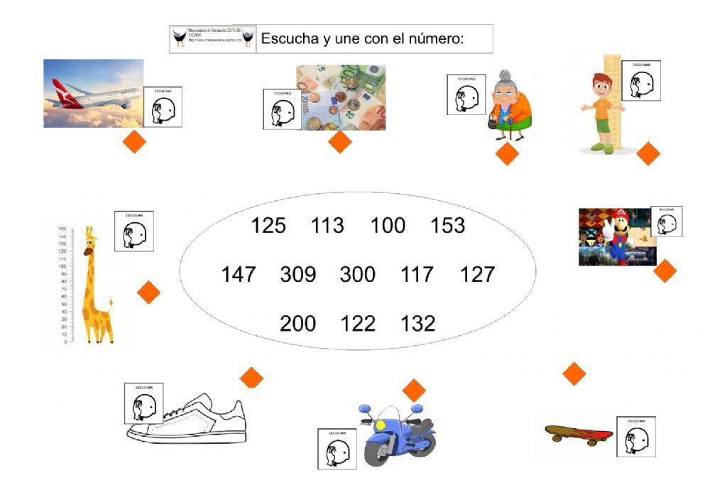 Numeración centenas