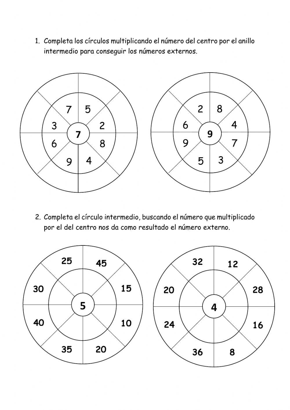 Pizza de multiplicaciones