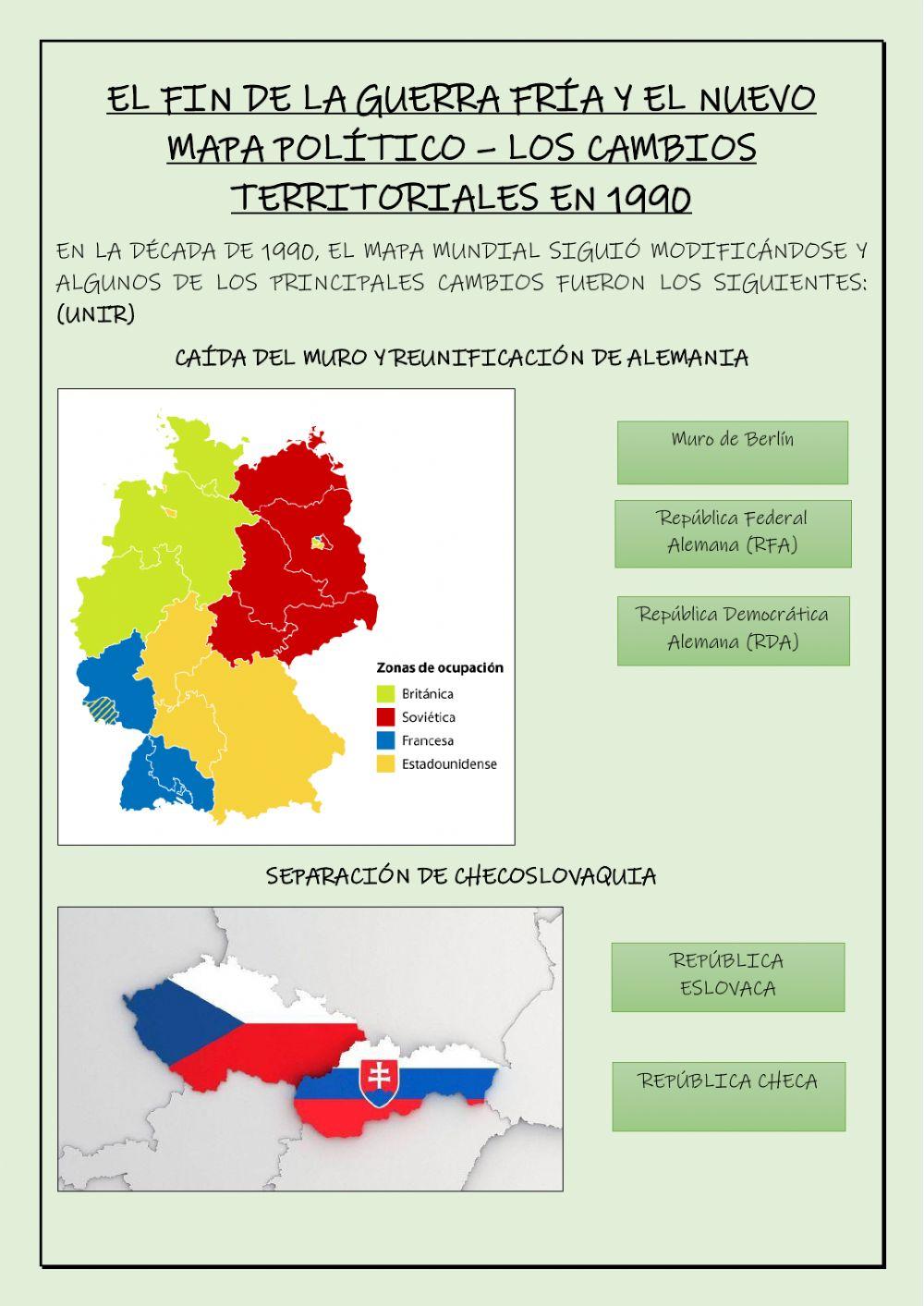 El mundo Bipolar - Unipolar - Multipolar