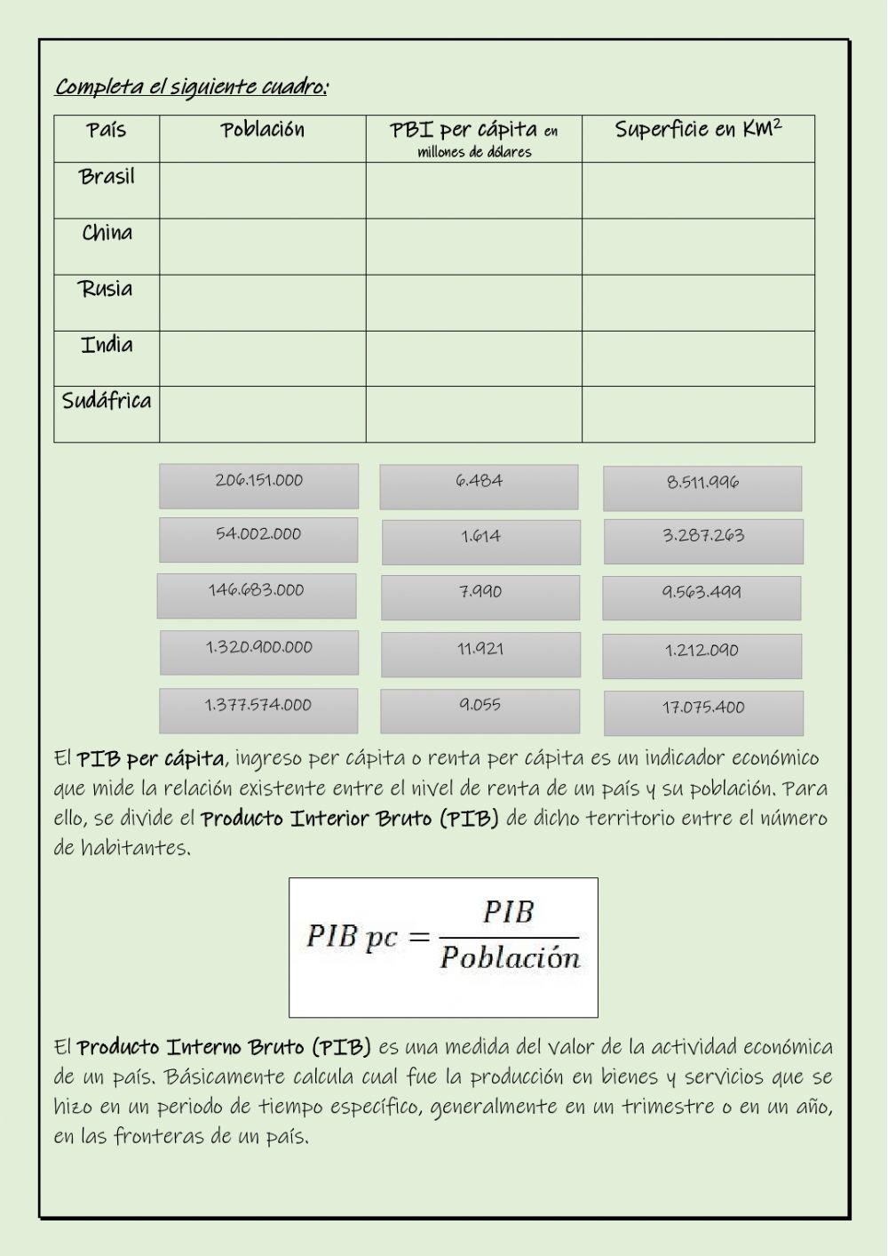 El mundo Bipolar - Unipolar - Multipolar