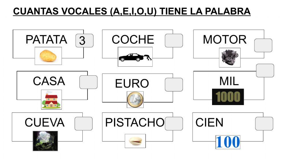 Letras, vocales y sílabas