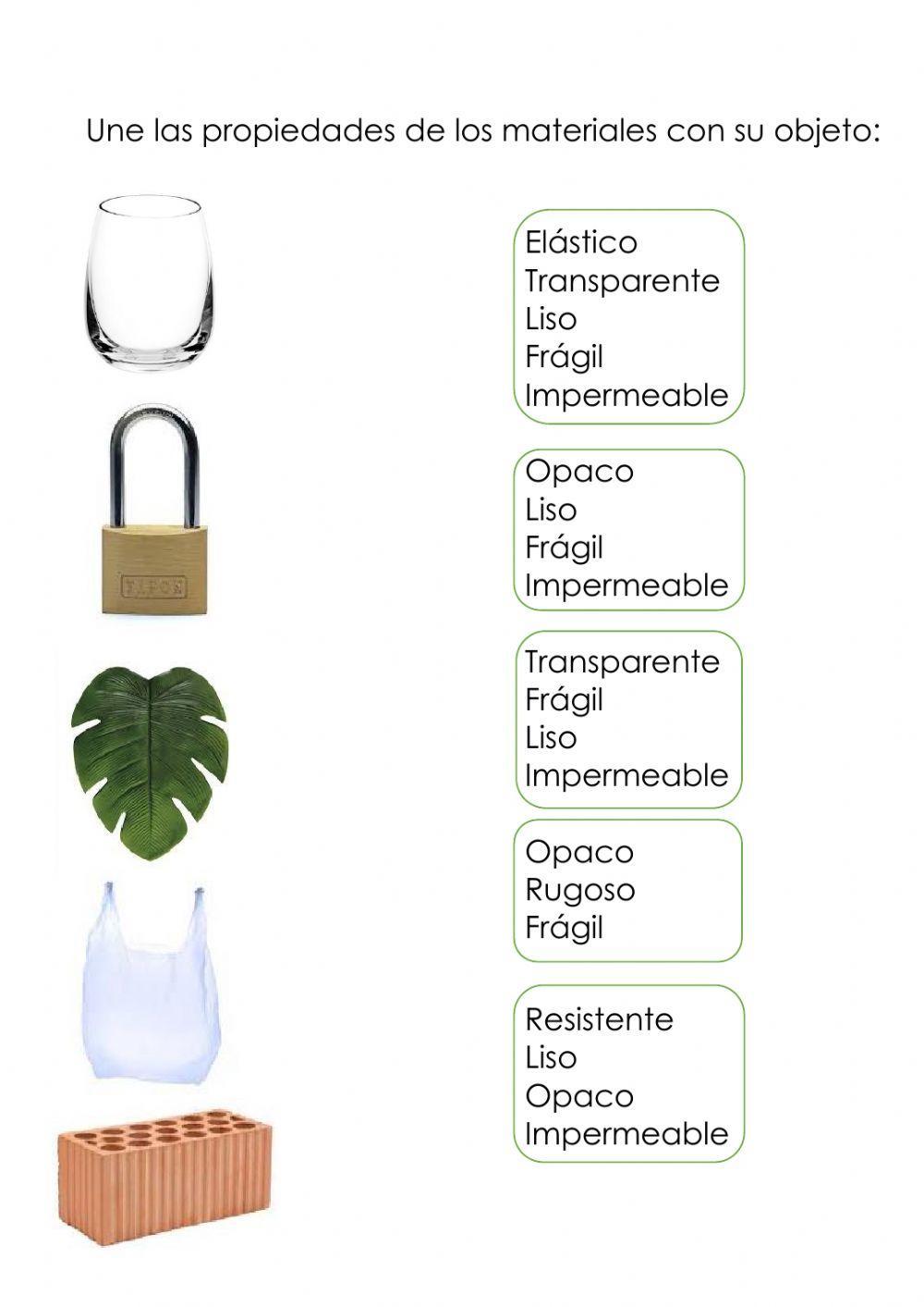 Propiedades de los materiales