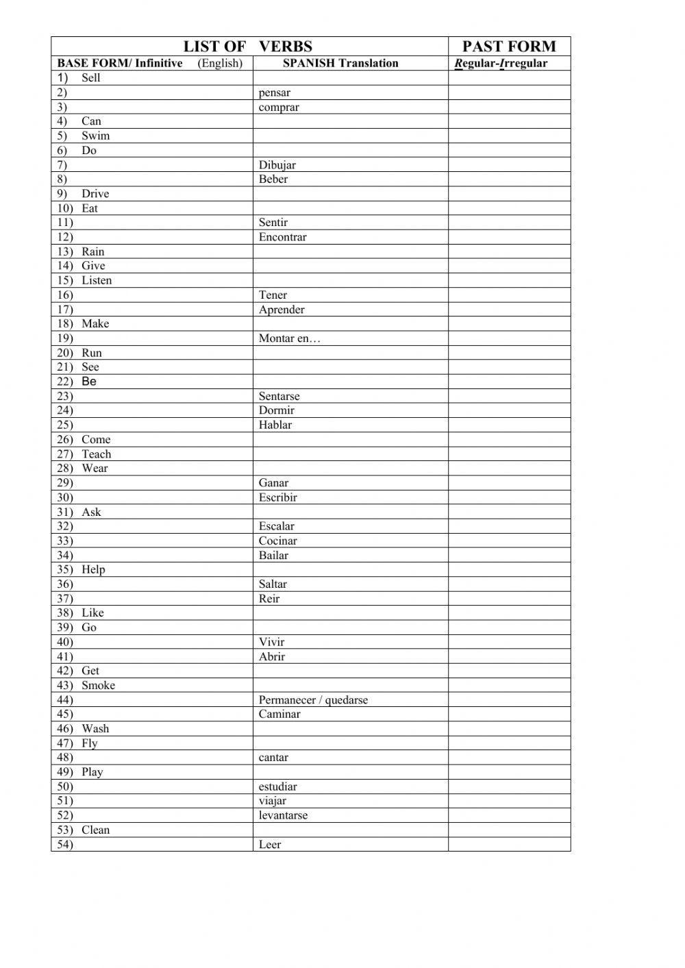 List of Regular and Irregular verbs