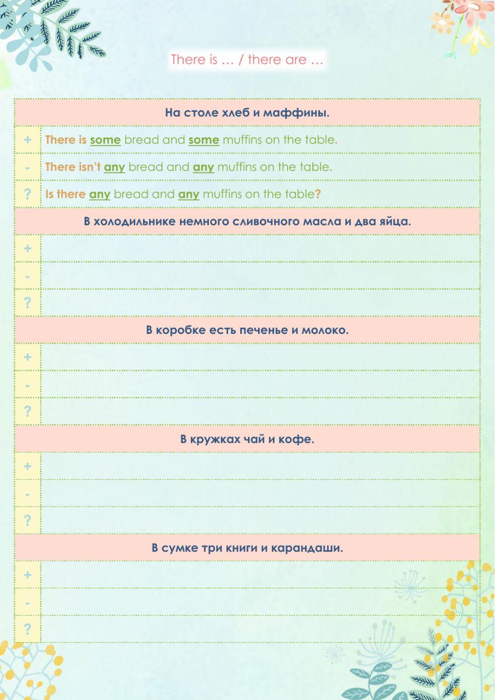 There is some ... - There isn't any ... - Is there any ...