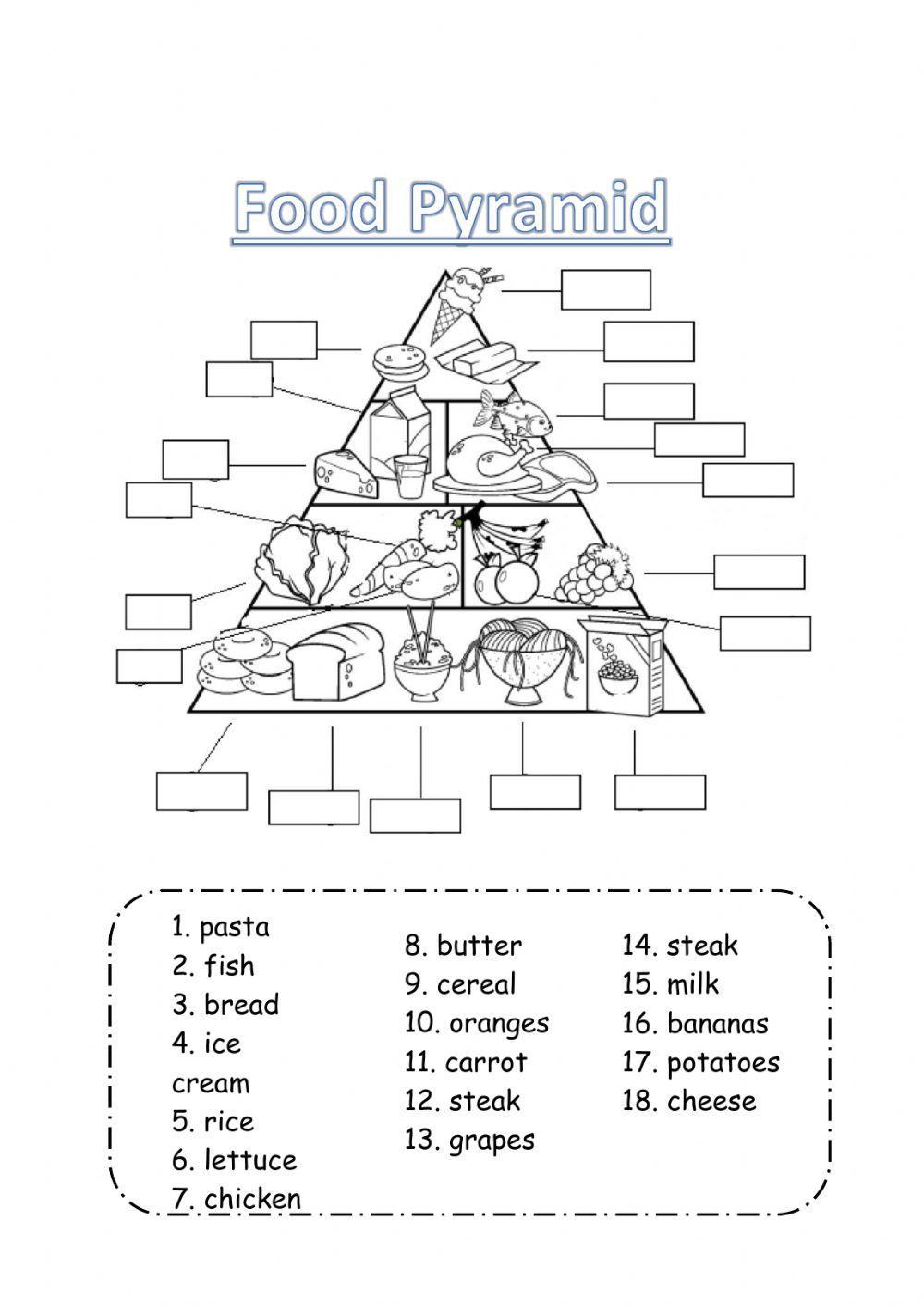 Food Pyramid 267472 Missflorenciateacher food-pyramid-267472-missflorenciateacher