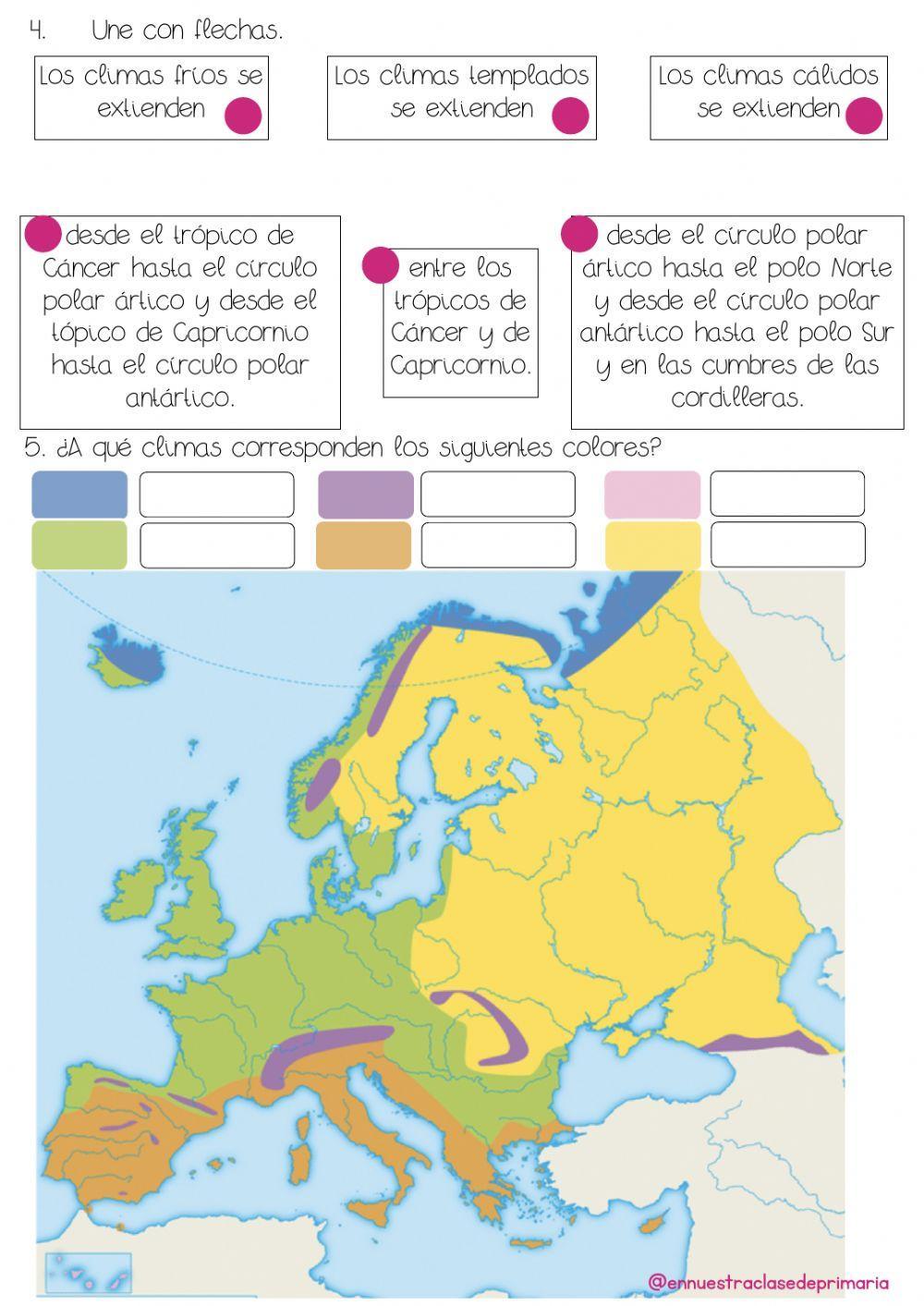 Climas de españa y europa