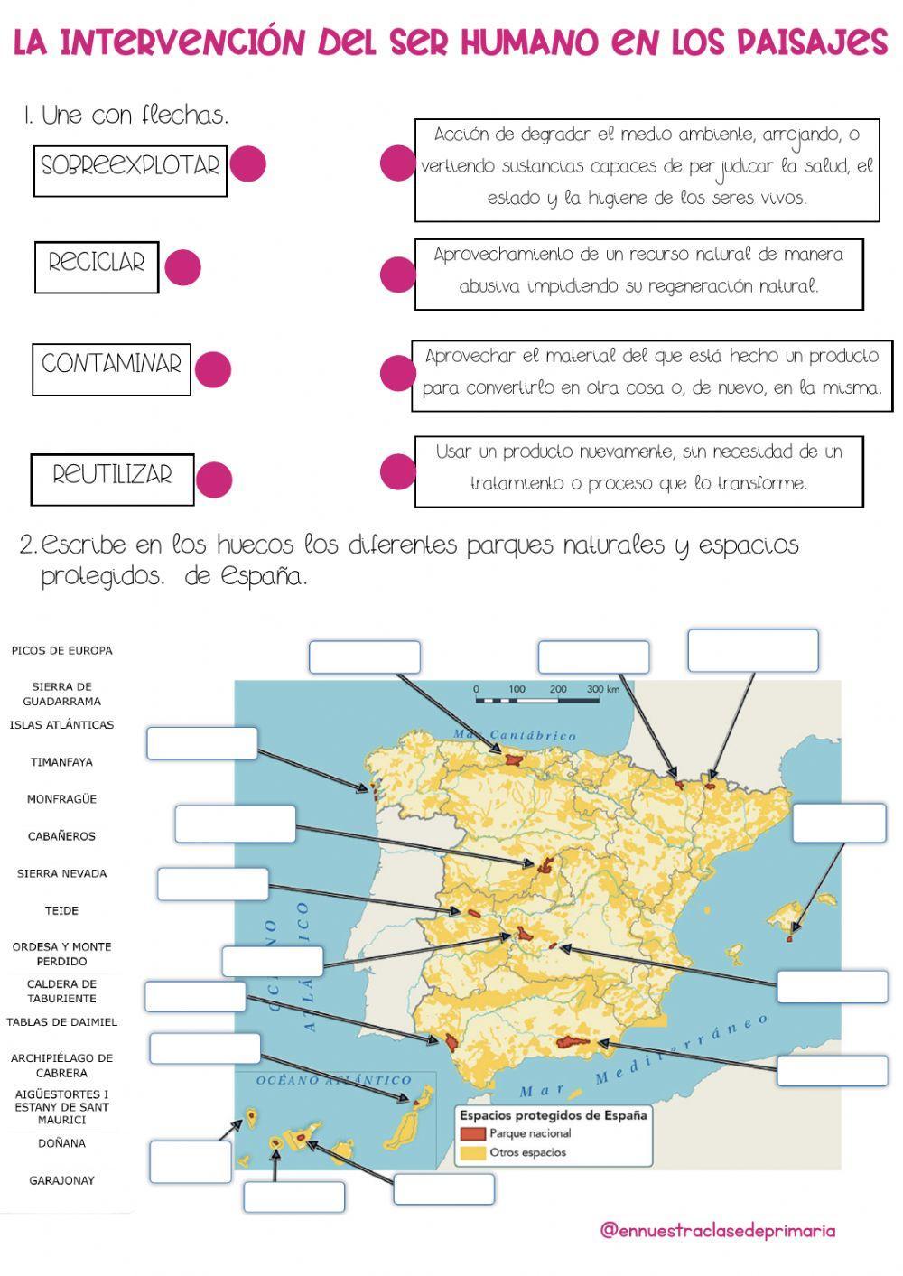 El impacto del ser humano en el paisaje