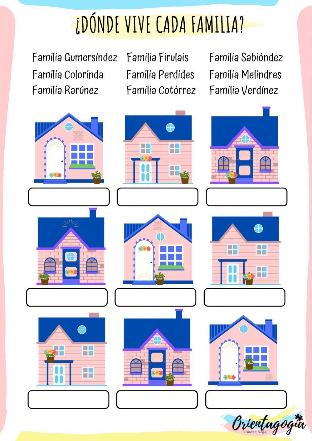¿Dónde vive cada familia?