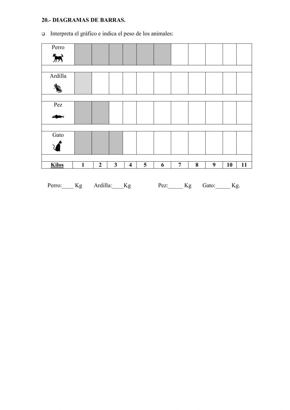 Evaluación final Matemáticas