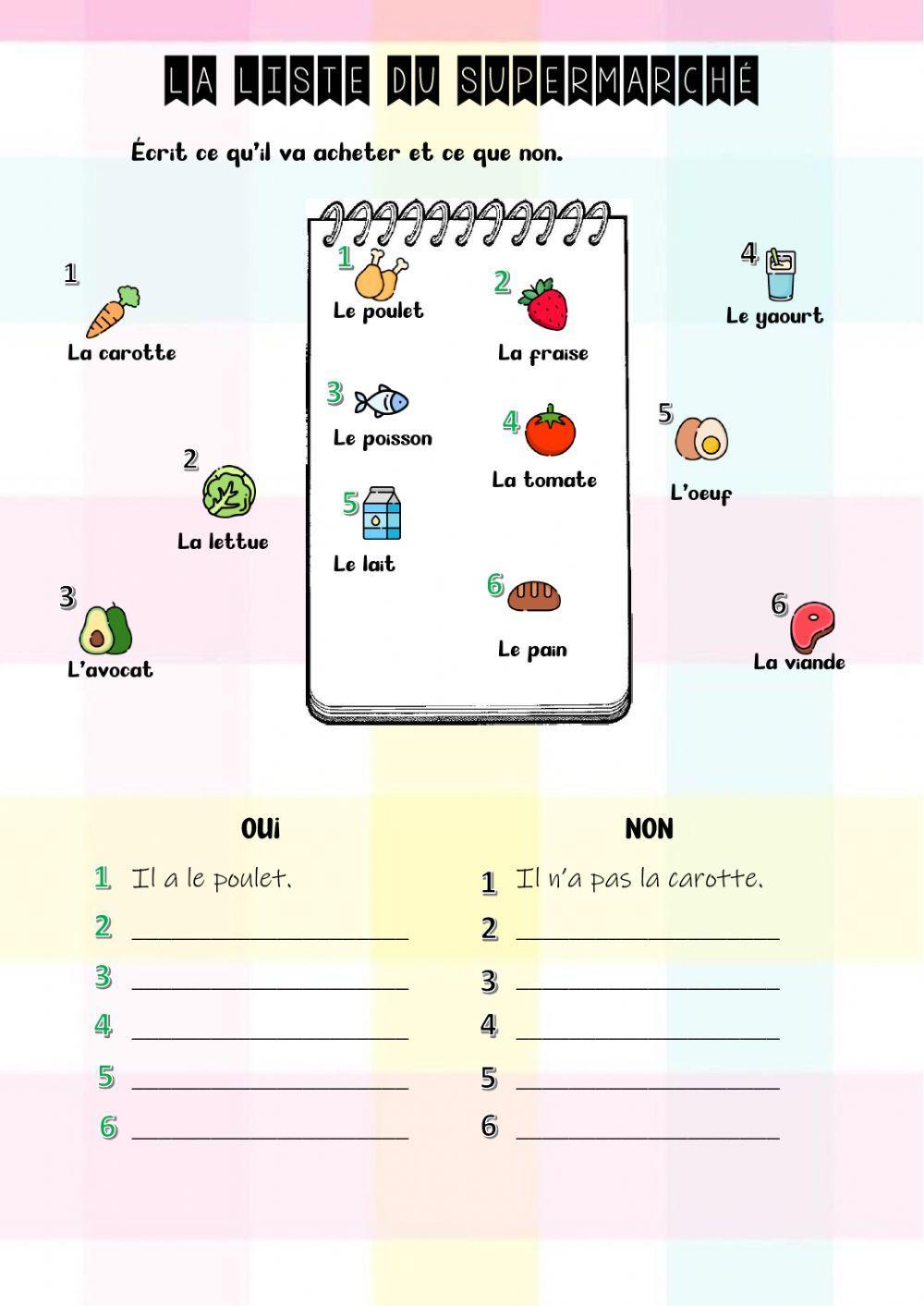 La négation avec les aliments La négation avec les aliments