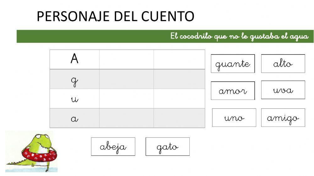El cocodrilo al que no le gustaba el agua