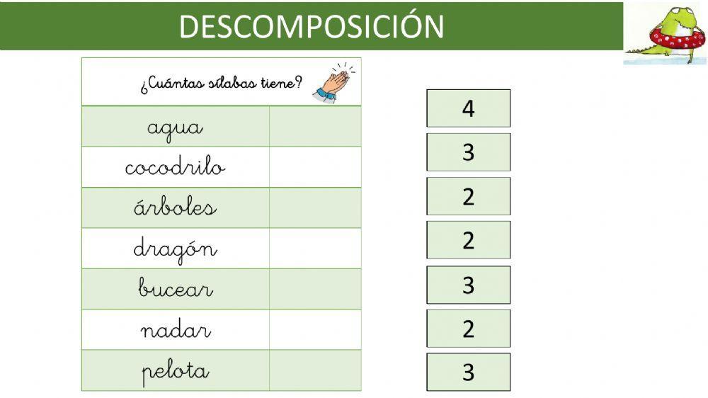 El cocodrilo al que no le gustaba el agua