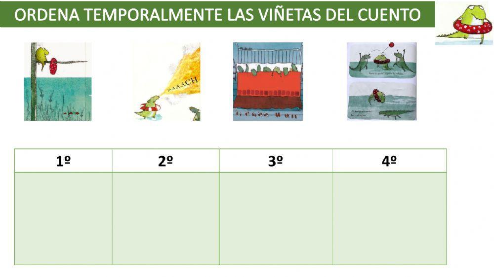 El cocodrilo al que no le gustaba el agua