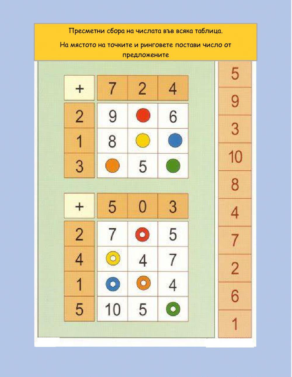 Обучение и развитие