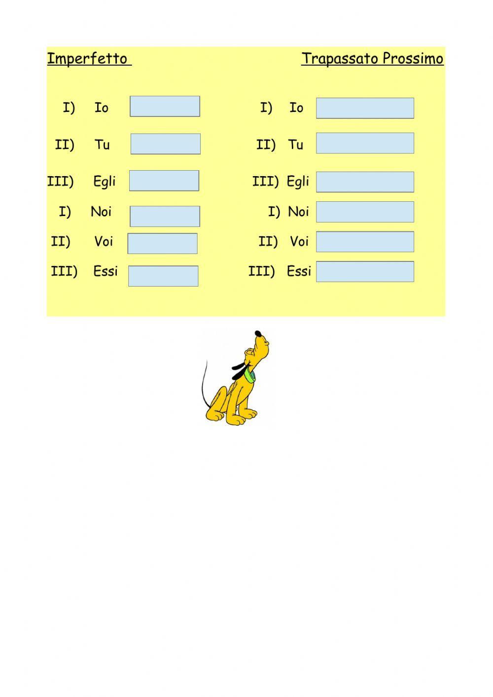 Verbo avere presente pass.pross. imp. trapass.pross.