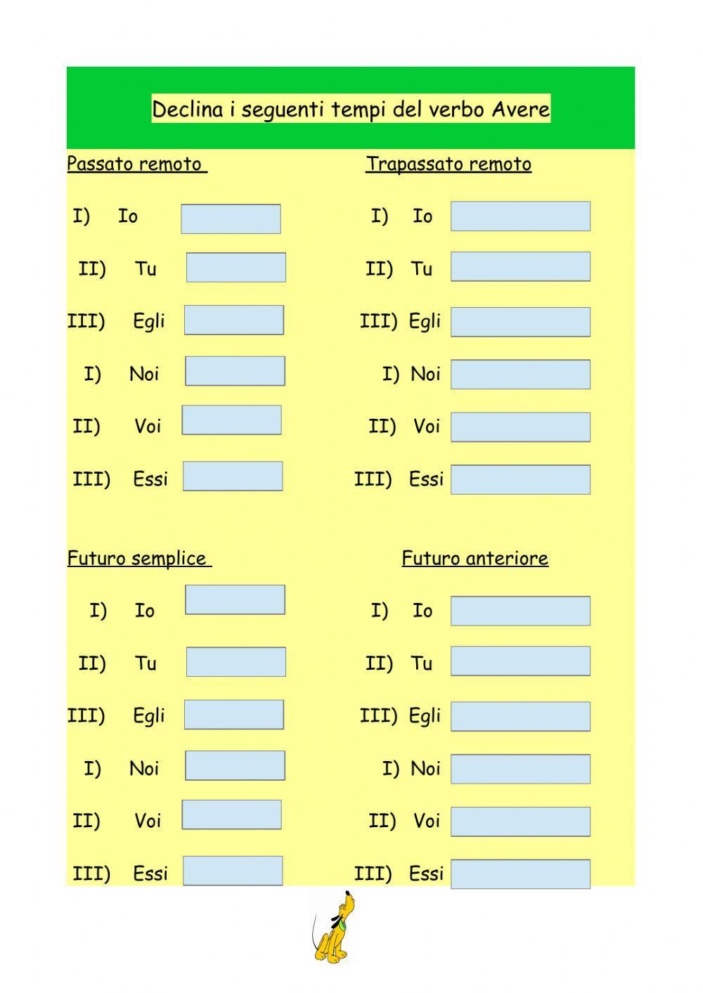 Verbo AVERE PASS. REMOTO, TRAP,. REM. FUT. SEMPLICE, FUT. ANTERIORE.