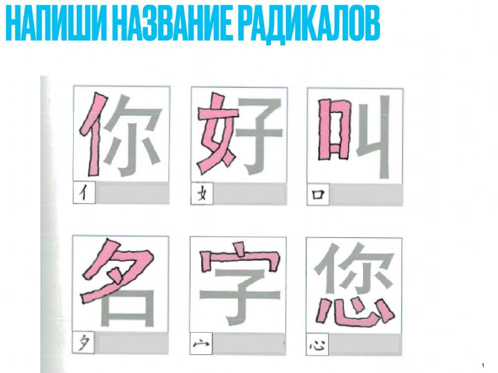 Радикалы 1 worksheet | Live Worksheets