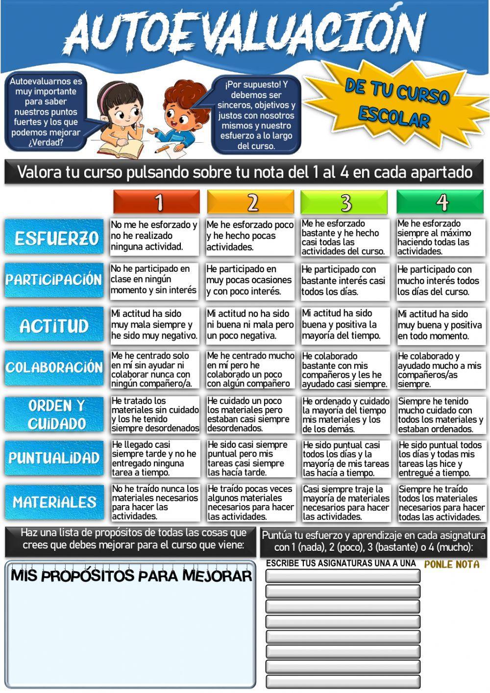 Autoevaluación de tu curso escolar