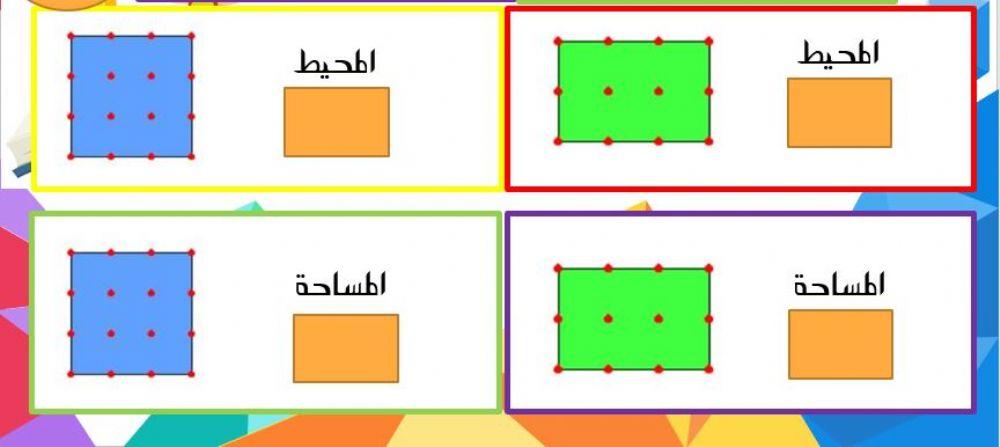 المحيط والمساحة