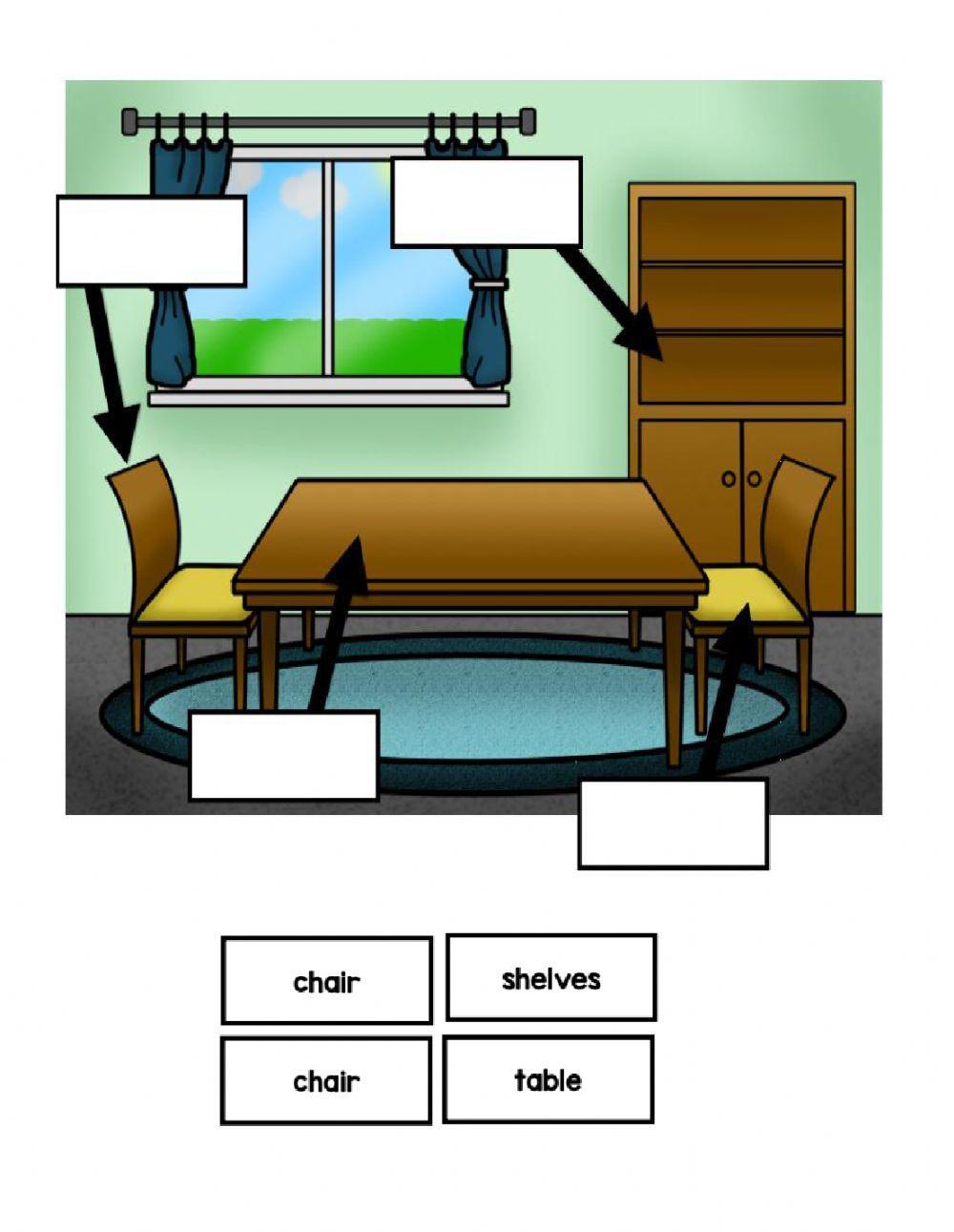 Label parts of the kitchen