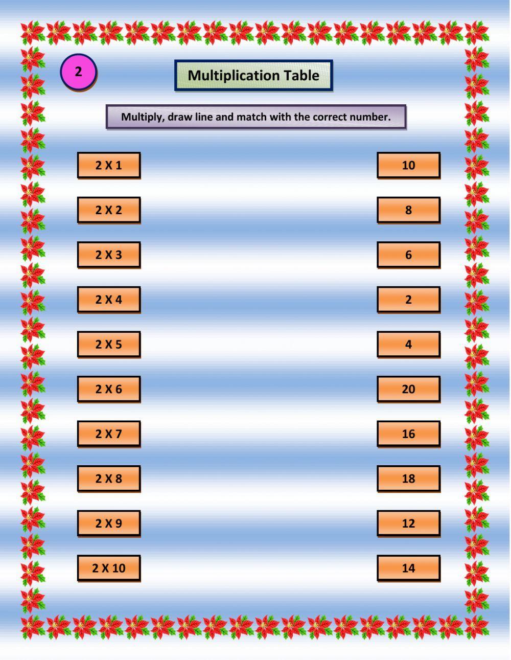 Multiplication Table : 2