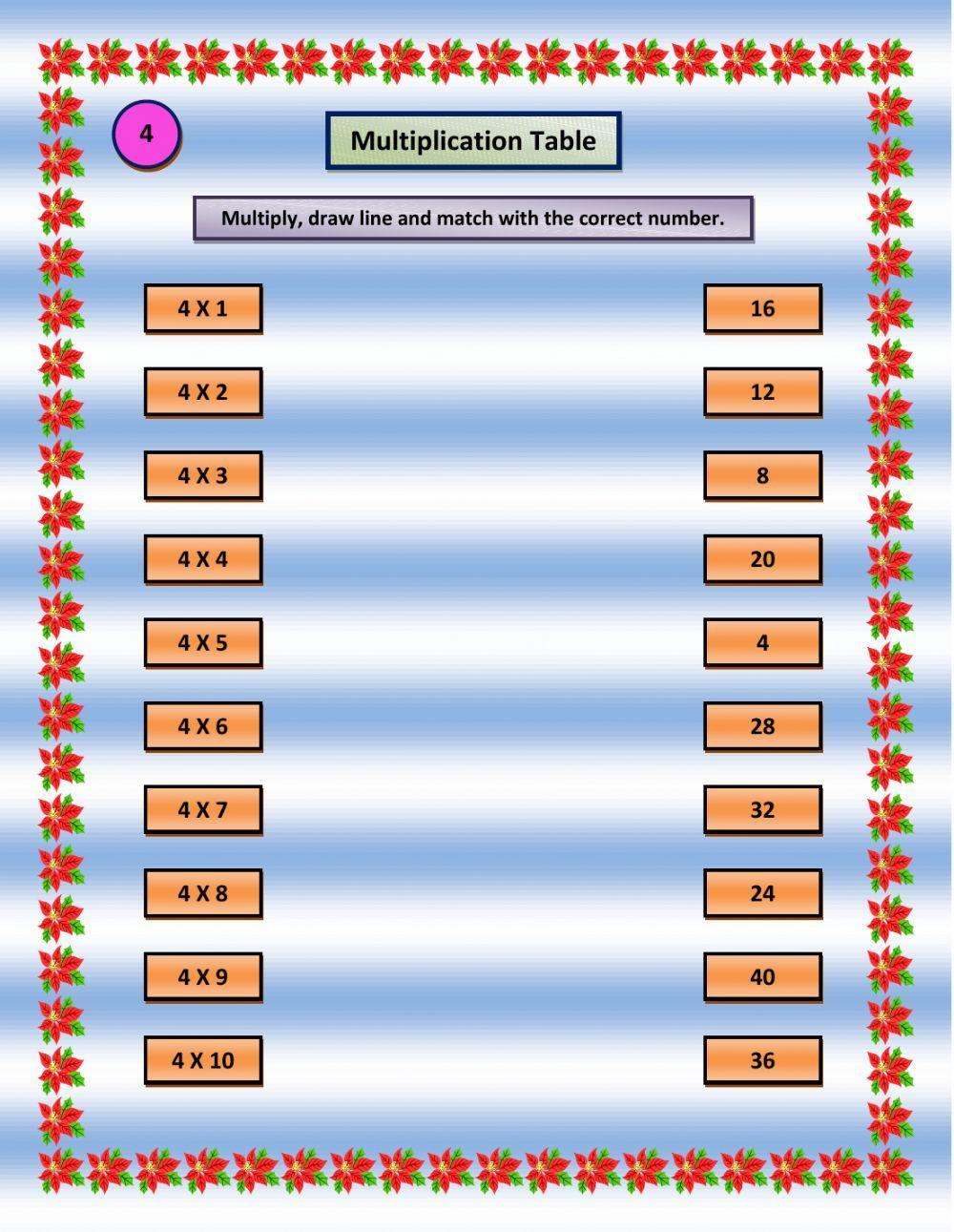 Multiplication Table : 4