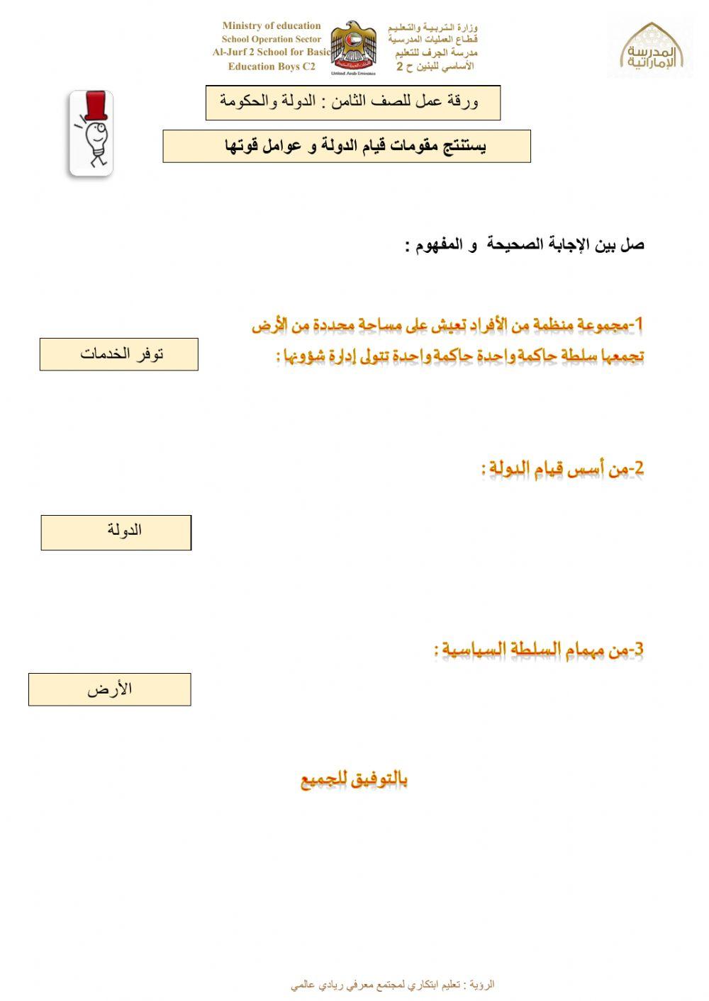 الدولة والحكومة 2