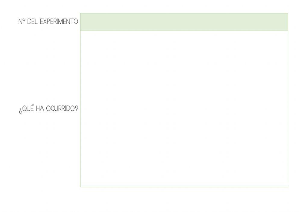 Tabla observación experimentos.