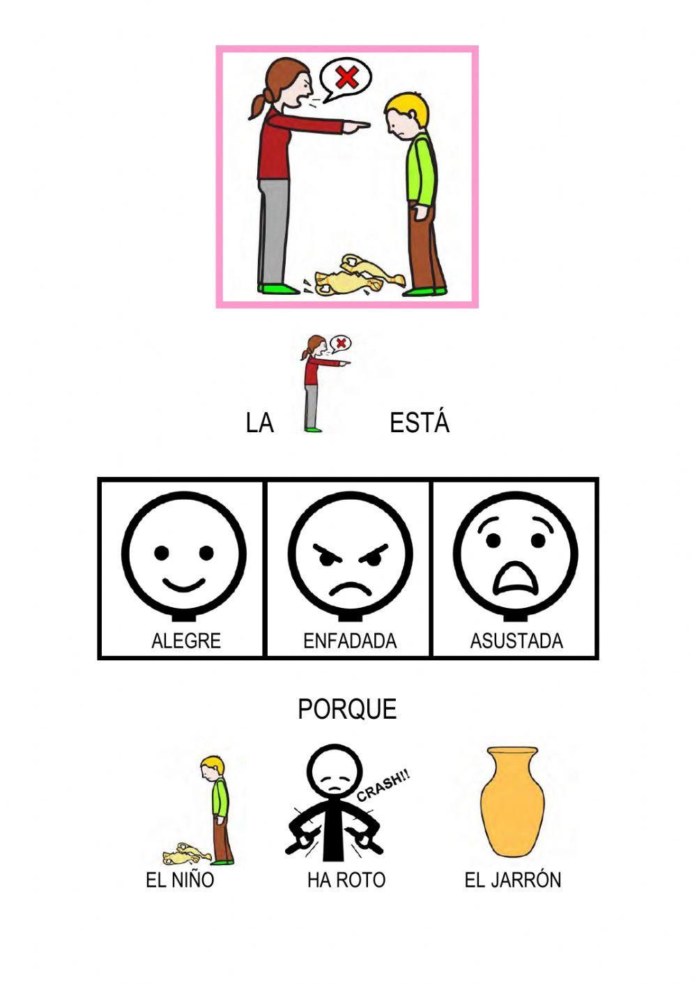 Elegir la EMOCIÓN más adecuada a cada situación